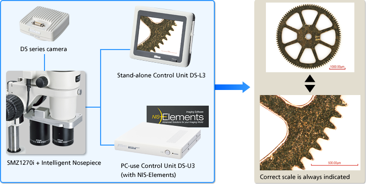 SMZ1270/1270i尼康3D顯微鏡-上海思長約光學銷售